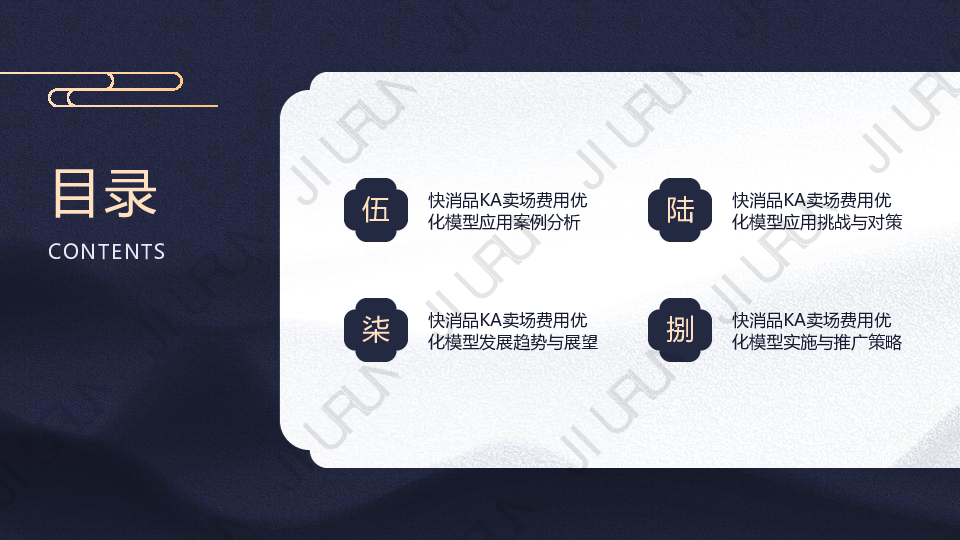 快消品KA卖场费用优化模型报告